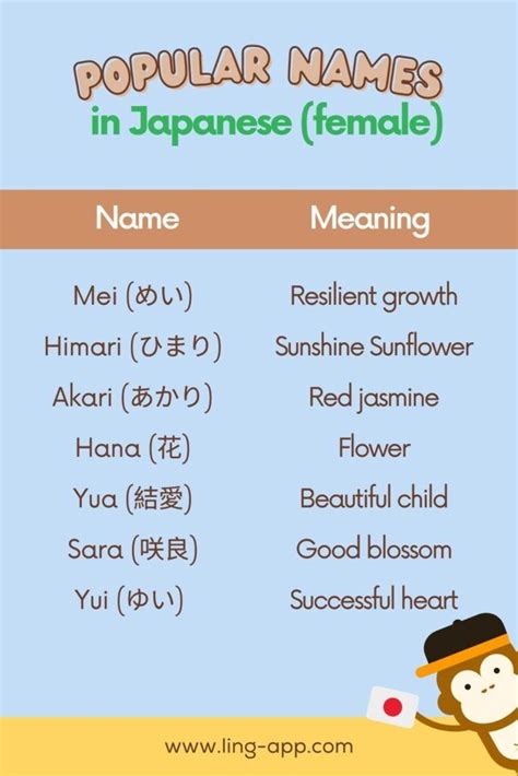 日本女性名字|250 Japanese Female Names with Meanings